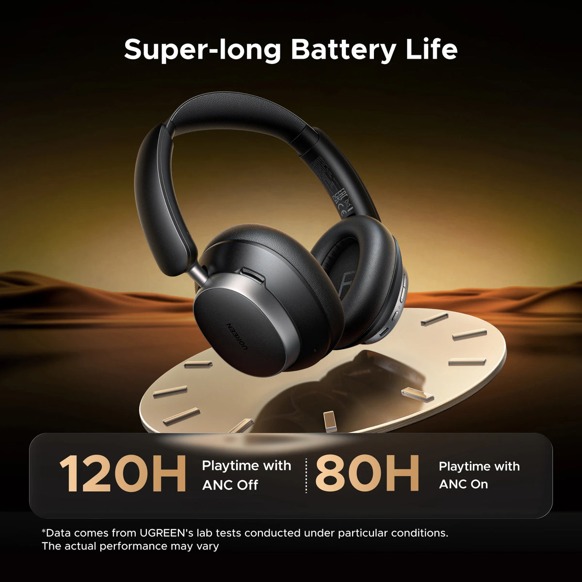 Studio Pro 48Db ANC Wireless Headphones over Ear Bluetooth Earphones Active Noise Cancellation Hi-Res LDAC 120H Playtime